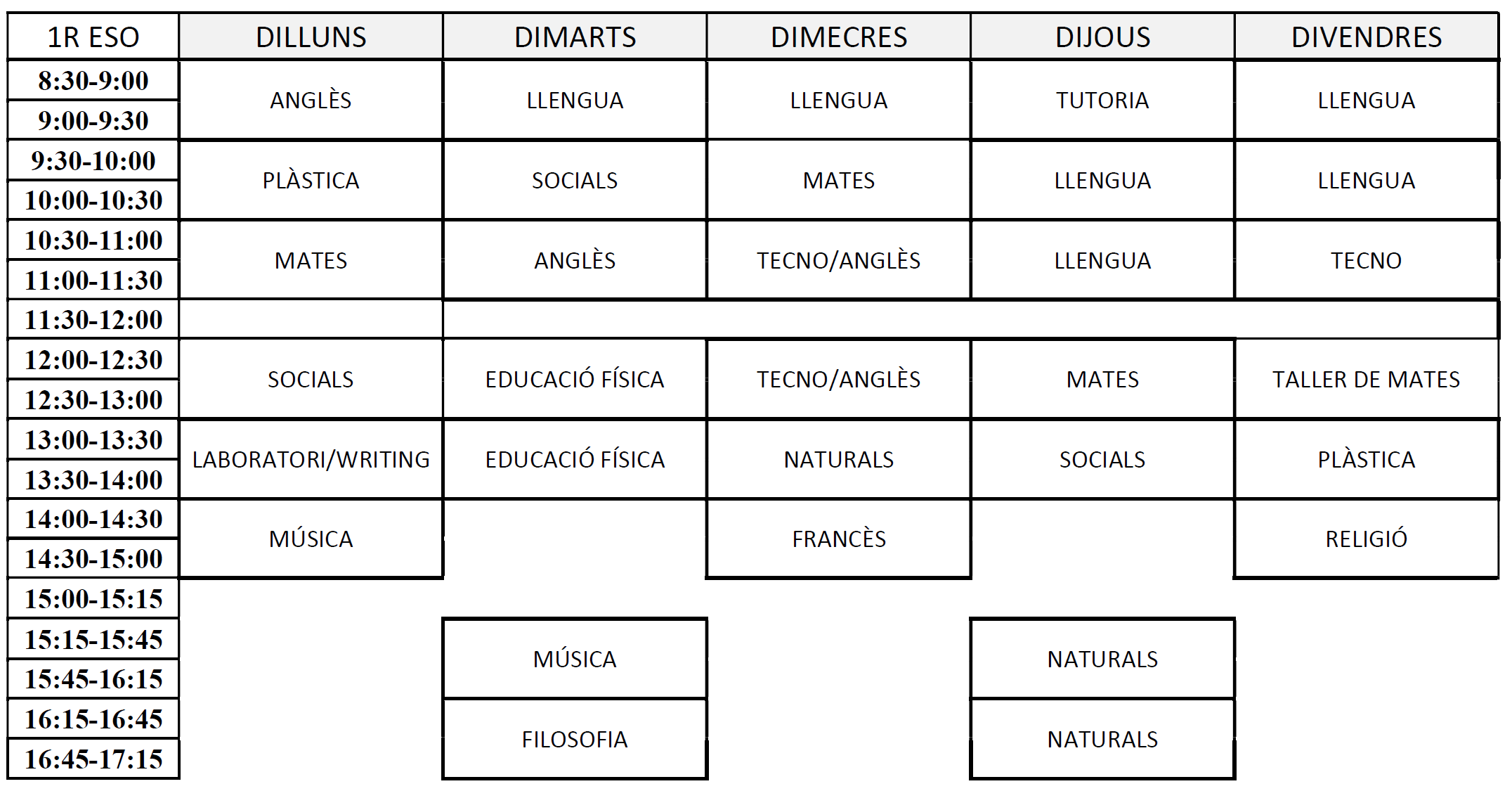 Horari 1ESO
