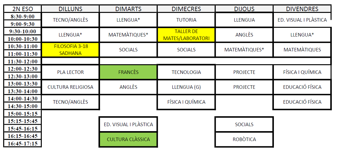 2n d'ESO
